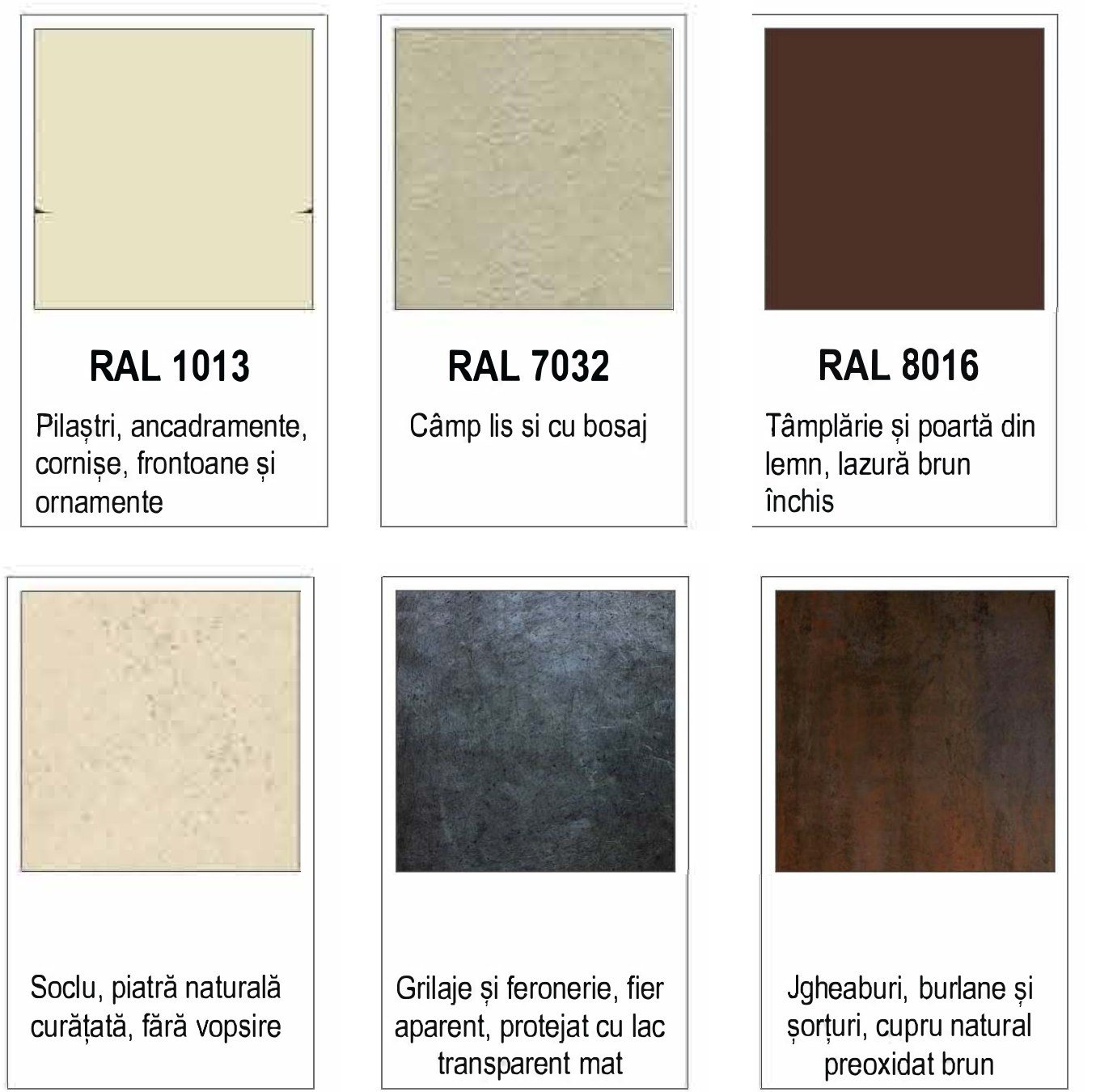 Glosar de materiale și culori: RAL 1013, RAL 7032, RAL 8016, soclu din piatră, grilaje din fier, jgheaburi din cupru